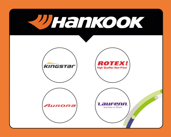 Sub brands Hankook