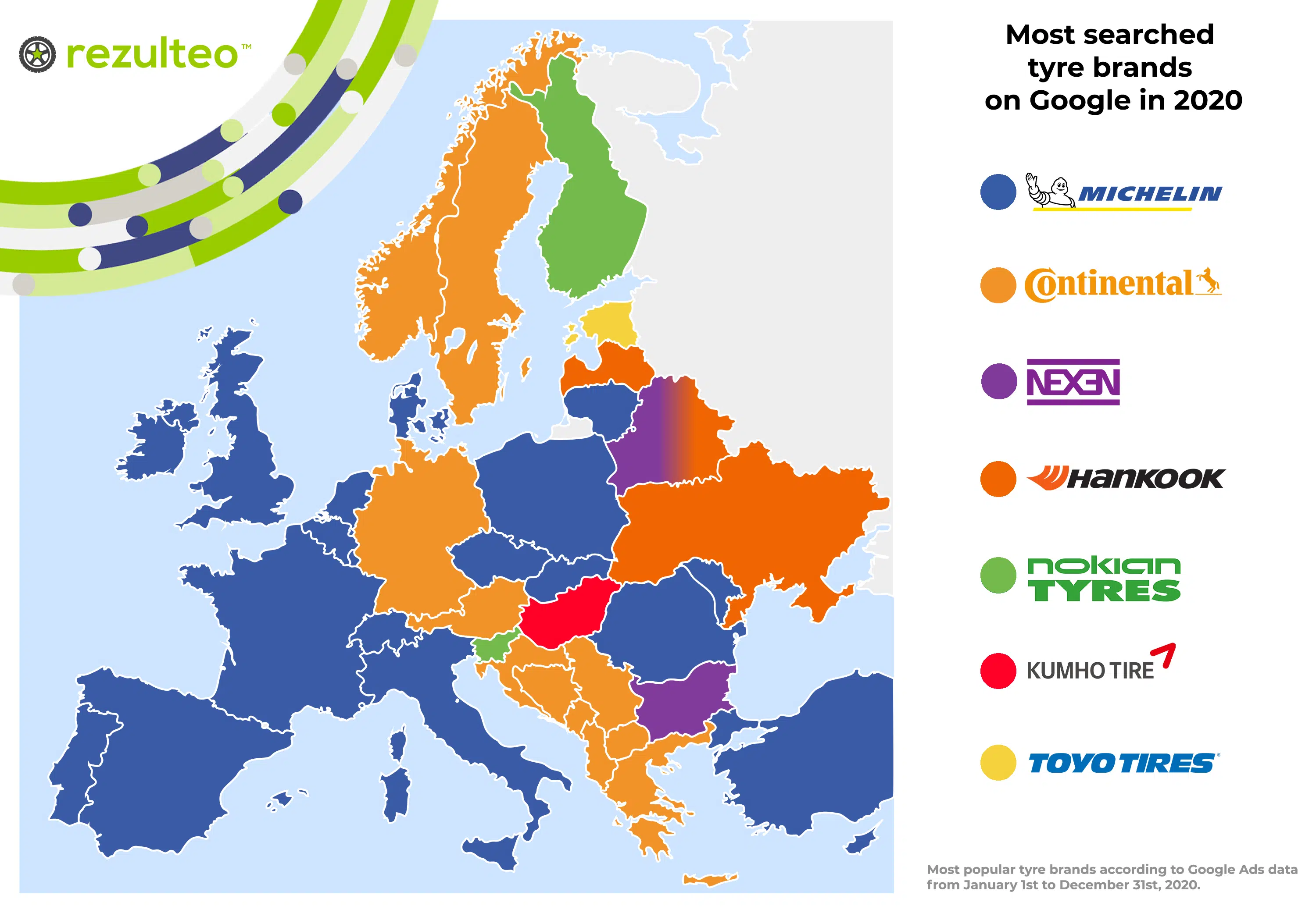 Map of the most searched tyre brands per country in Europe in 2020