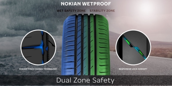 Dual zone safety technology for the Nokian Wetproof