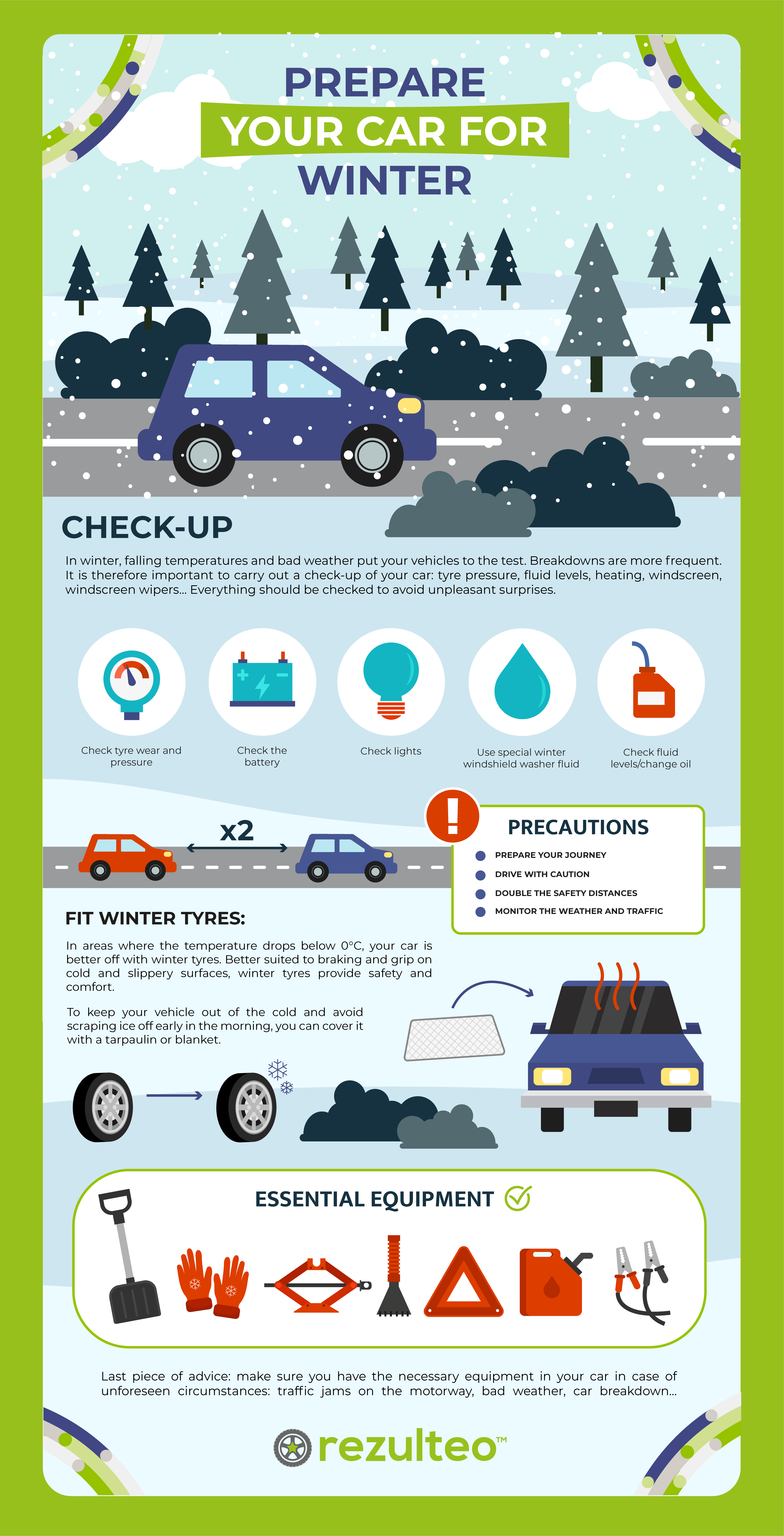 12 tips to prepare your car for winter - rezulteo